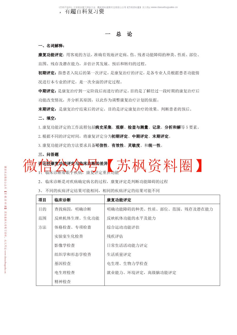 康复功能评定
